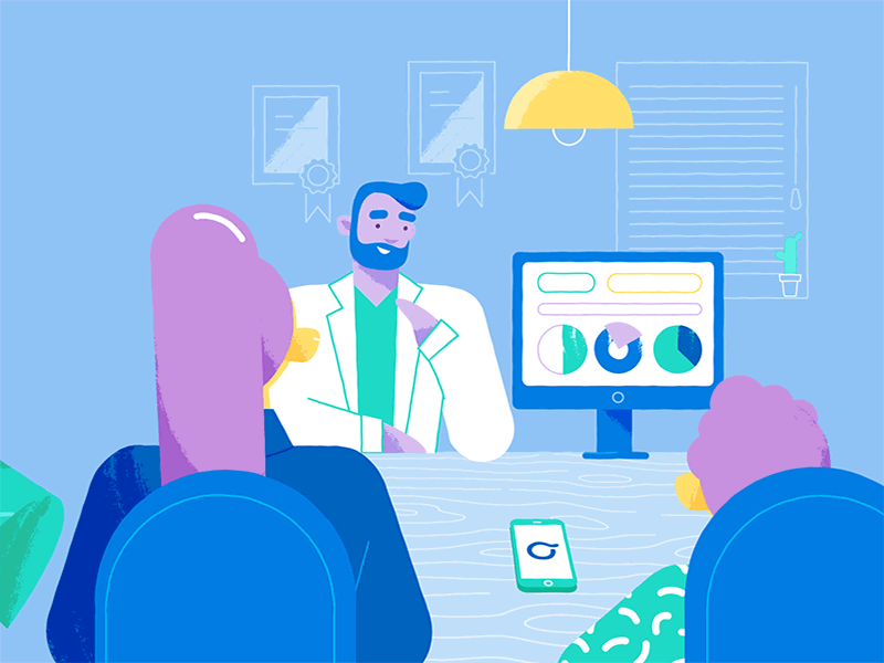 Interviewing Process